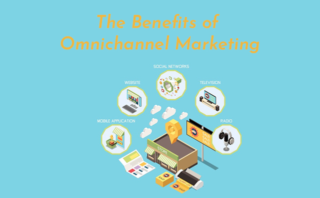 The Benefits of Omnichannel Marketing - PriVi - Digital Marketing Agency